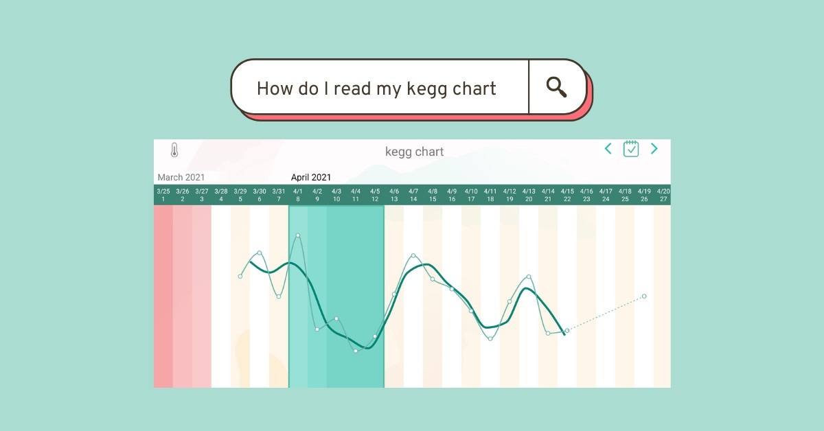 how to read kegg chart