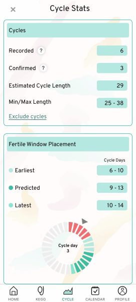 kegg app cycle stats