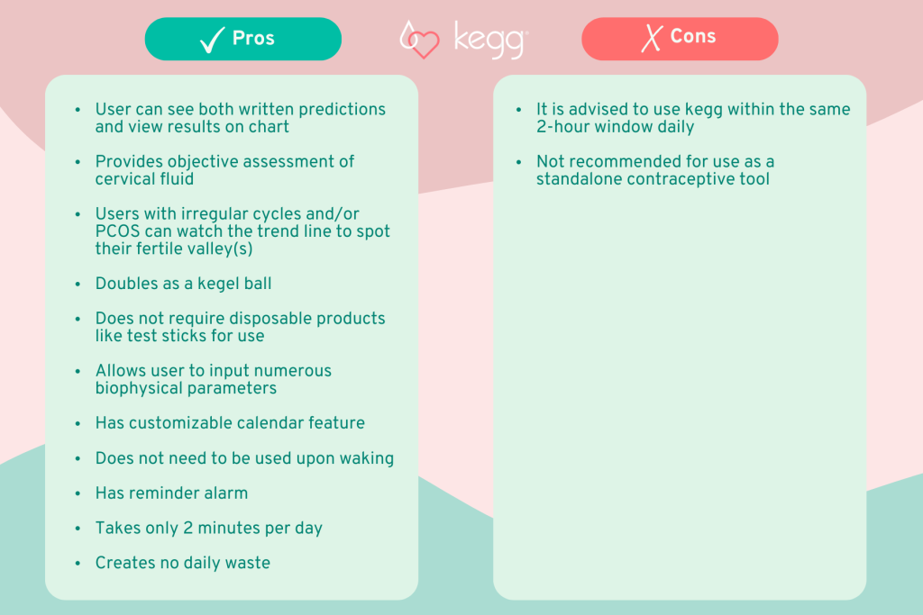 kegg pros cons desktop
